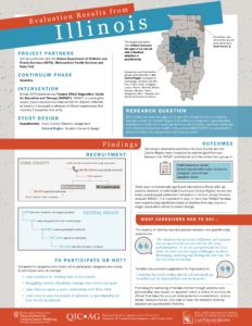 IL one pager for National Quality Improvement Center For Adoption & Guardianship Support & Preservation