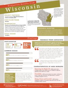 WI one pager  for National Quality Improvement Center For Adoption & Guardianship Support & Preservation