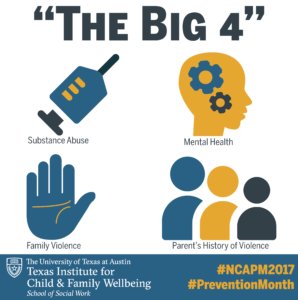 The Big 4: Why we need to deal with substance abuse, mental health, family violence and multigenerational trauma to prevent child abuse and neglect