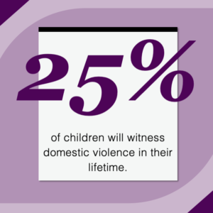 Purple graphic with text: 25% of children will witness domestic violence in their lifetime
